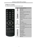 Preview for 9 page of CCTV Discover JE-D7004 User Manual