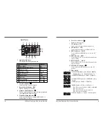 Preview for 5 page of CCTV Imports JT960 User Manual