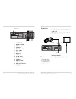 Preview for 6 page of CCTV Imports JT960 User Manual