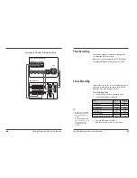 Preview for 14 page of CCTV Imports JT960 User Manual