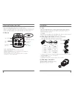 Preview for 5 page of CCTV Imports PROE-EF-650 Instruction Manual