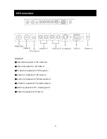 Предварительный просмотр 9 страницы CCTV 41657 User Manual