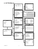 Предварительный просмотр 7 страницы CCTV CCT730 Instructions Manual