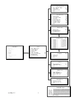 Предварительный просмотр 8 страницы CCTV CCT730 Instructions Manual