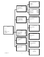 Предварительный просмотр 9 страницы CCTV CCT730 Instructions Manual