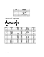 Preview for 30 page of CCTV CCT730 Instructions Manual