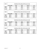 Preview for 36 page of CCTV CCT730 Instructions Manual