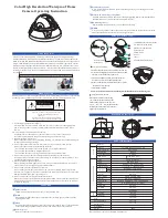 CCTV CMF1171X Operating Instruction предпросмотр