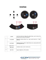 Предварительный просмотр 4 страницы CCTV CSP-750ADV User Manual