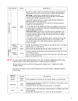 Preview for 10 page of CCTV CSP-E700IR User Manual