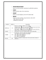 Preview for 24 page of CCTV CSP-E700IR User Manual