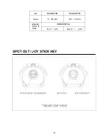 Предварительный просмотр 19 страницы CCTV HCAM675B User Manual