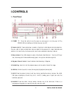 Предварительный просмотр 10 страницы CCTV iDVR-RT16 User Manual