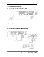 Preview for 19 page of CCTV iDVR-RT16 User Manual