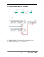 Preview for 20 page of CCTV iDVR-RT16 User Manual