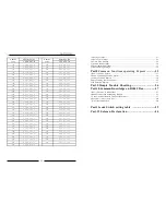 Preview for 3 page of CCTV PTA1318X User Manual