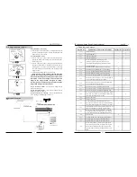 Preview for 12 page of CCTV PTA1318X User Manual