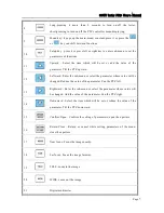 Preview for 8 page of CCTV Tester Pro User Manual