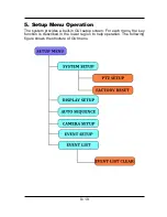 Preview for 11 page of CCTV VM-16RT User Manual