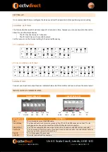 Предварительный просмотр 2 страницы CCTVdirect CAMSAT VT1 Quick Start Manual