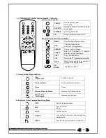 Preview for 14 page of CCTVdirect Cobra Elite 960H User Manual