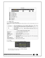 Preview for 21 page of CCTVdirect Cobra Elite 960H User Manual