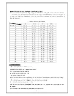 Preview for 6 page of CCTvstar SP-607 Installation And Operation Manual