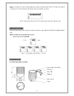 Preview for 12 page of CCTvstar SP-607 Installation And Operation Manual