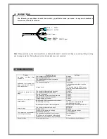 Preview for 14 page of CCTvstar SP-607 Installation And Operation Manual