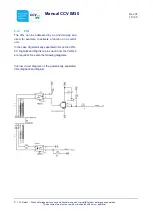 Предварительный просмотр 18 страницы CCV IM30 Manual