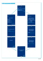 Preview for 24 page of CCV Mobile Premium Manual