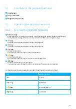 Preview for 21 page of CCV V400M User Manual