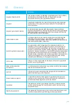 Preview for 77 page of CCV V400M User Manual