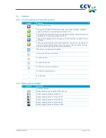 Preview for 13 page of CCV VX 680 User Manual