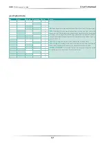 Preview for 17 page of CD Automation 1100A User Manual