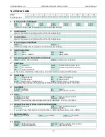 Preview for 13 page of CD Automation CD3000 E-3PH User Manual