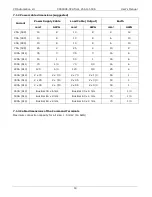 Preview for 18 page of CD Automation CD3000 E-3PH User Manual