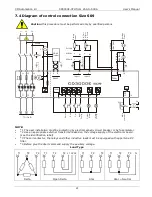 Preview for 21 page of CD Automation CD3000 E-3PH User Manual