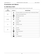 Preview for 25 page of CD Automation CD3000 E-3PH User Manual