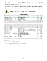 Preview for 31 page of CD Automation CD3000 E-3PH User Manual