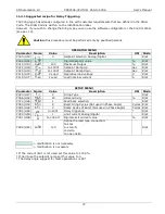 Preview for 37 page of CD Automation CD3000 E-3PH User Manual