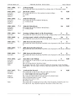 Preview for 53 page of CD Automation CD3000 E-3PH User Manual