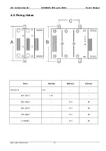 Предварительный просмотр 14 страницы CD Automation CD3000M 2PH 15-25A (S1C) User Manual