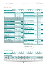 Preview for 12 page of CD Automation CD3000S2PH User Manual