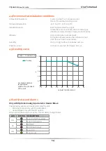 Preview for 14 page of CD Automation CD3000S2PH User Manual