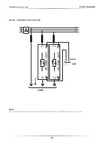 Preview for 19 page of CD Automation CD3000S2PH User Manual