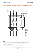 Preview for 21 page of CD Automation CD3000S2PH User Manual