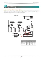 Preview for 25 page of CD Automation CD3000S2PH User Manual