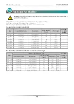 Preview for 27 page of CD Automation CD3000S2PH User Manual