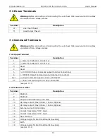 Предварительный просмотр 18 страницы CD Automation CD3200 User Manual